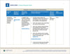 Maryland Contract Renewal Guide (Gas)
