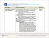 New York Independent System Operator (NYISO) Reporting Requirements Guide (Electric)
