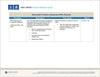 New Jersey Record Retention Guide (Electric & Gas)