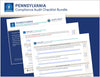 Pennsylvania Code 54, 57 & 75 Compliance Audit Checklist BUNDLE (Electric)