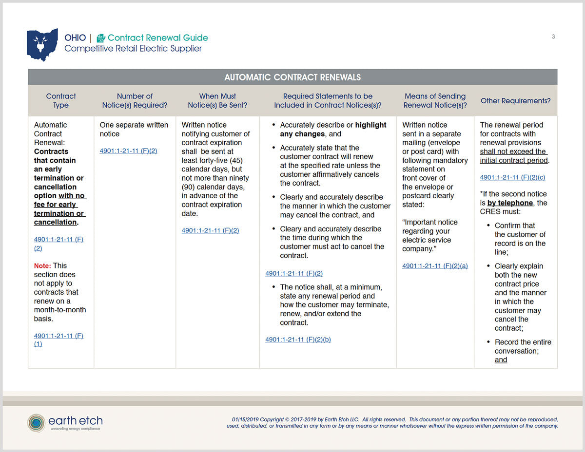Ohio Supplier Reporting Requirements Guide for Competitive Retail Elec Earth Etch